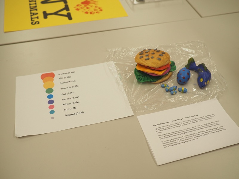 Artwork Explanation: “Allergy Burger,” “Fish,” and “Egg”This piece visualizes data from the Food Allergy Facts and Statistics for the U.S. I translated these statistics into a playful, sculptural “burger”,”fish” and “egg” made from colorful clay.