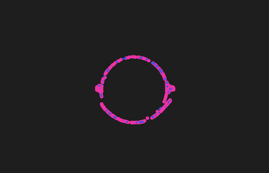By adjusting the particle size, speed, force, and interaction distance, the letters can naturally form circular shapes, moving organically according to the interactions between the particles.