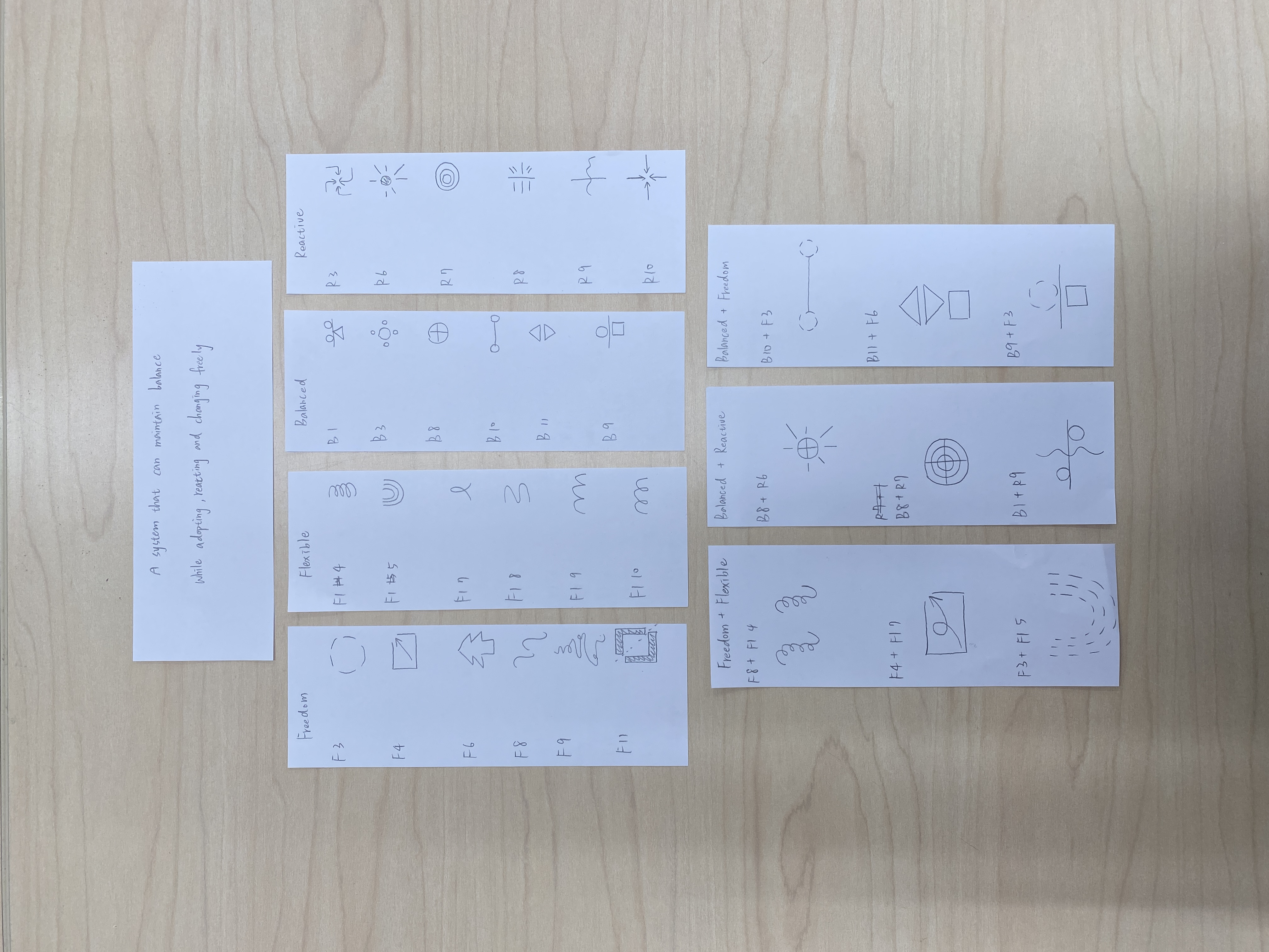 Early visual explorations of lines, shapes, patterns, and repeated forms.