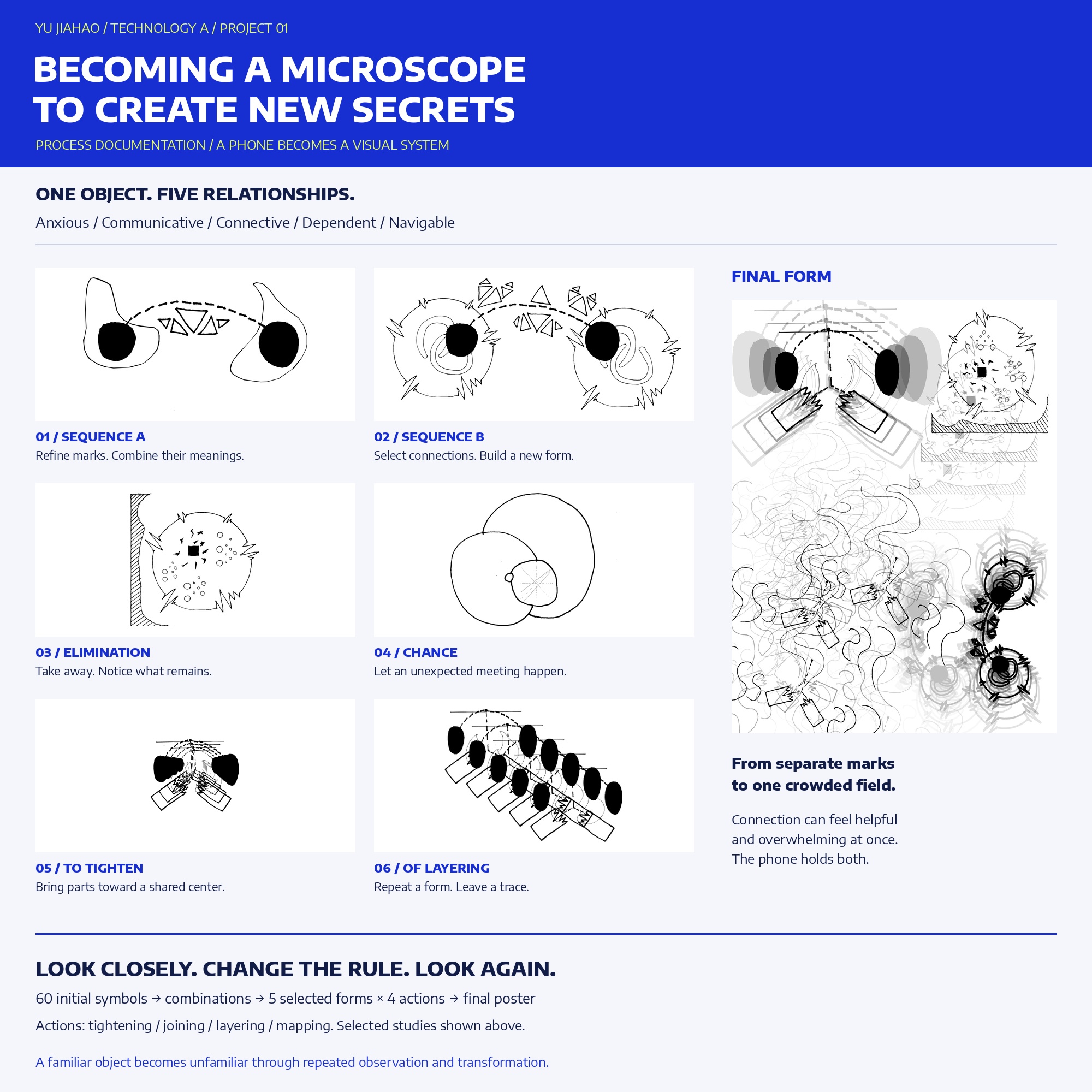 The process of creating the final poster was showcased.