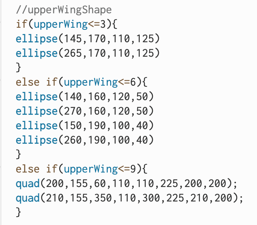 I used if and else if statements to change the appearance of a single variable. Different value ranges produce different upper-wing shapes, allowing one variable to control multiple visual outcomes.