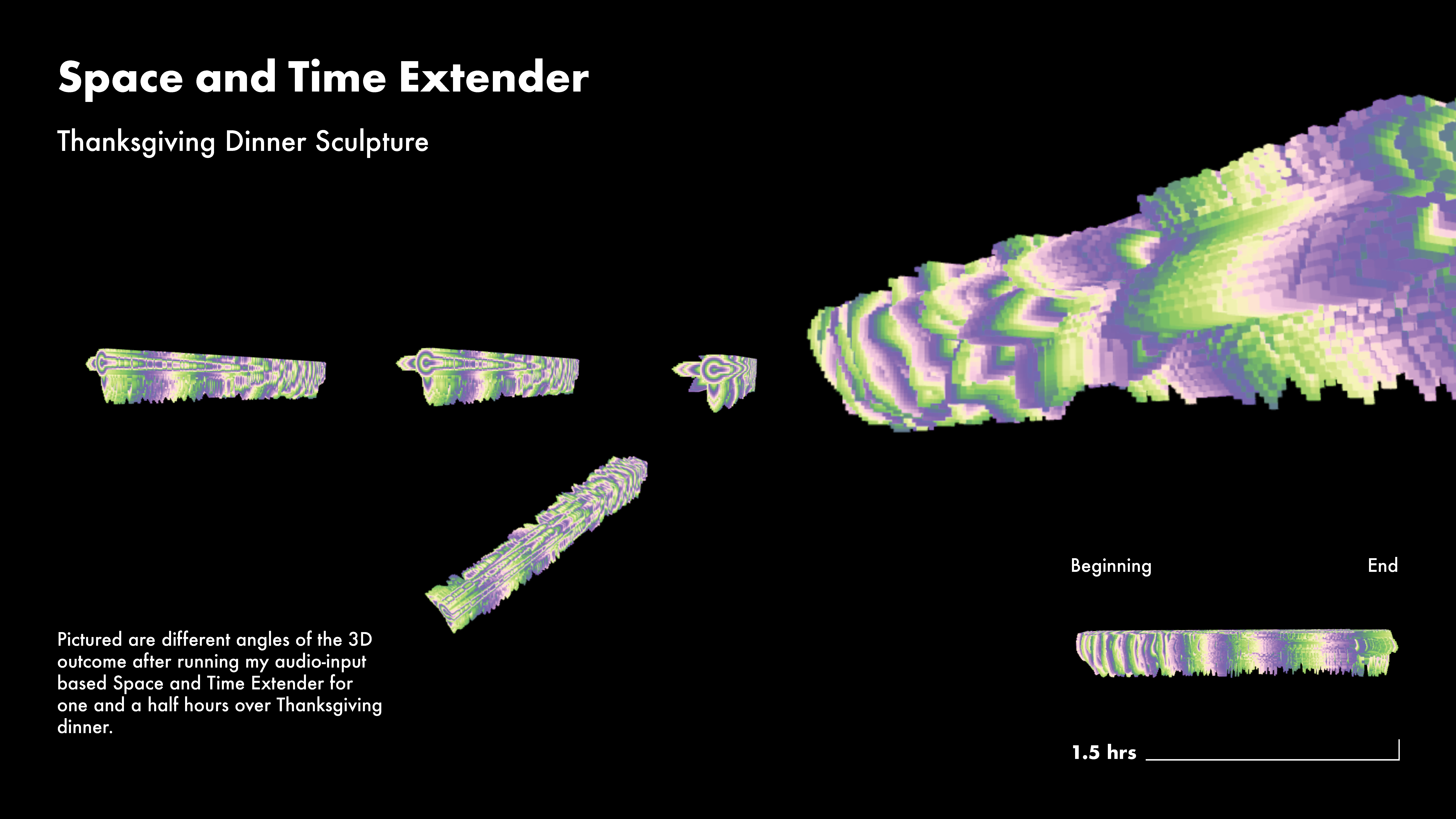 Graphic showing different angles of an outcome