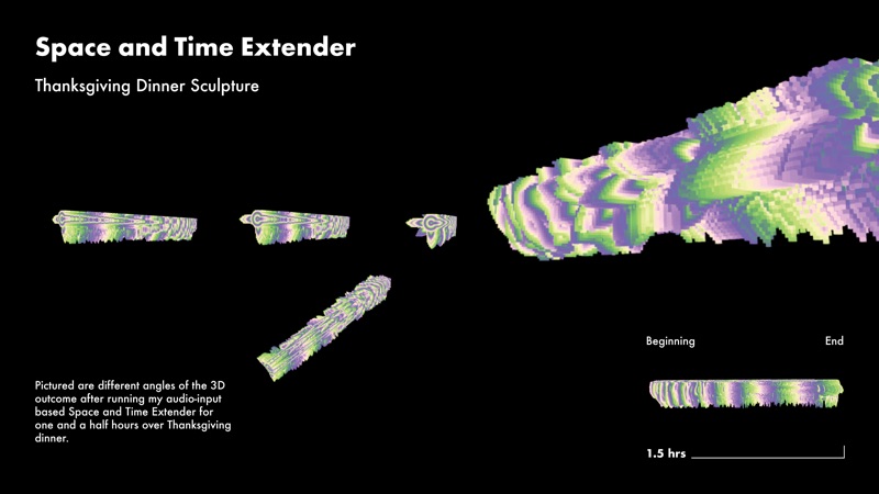 Graphic showing different angles of an outcome