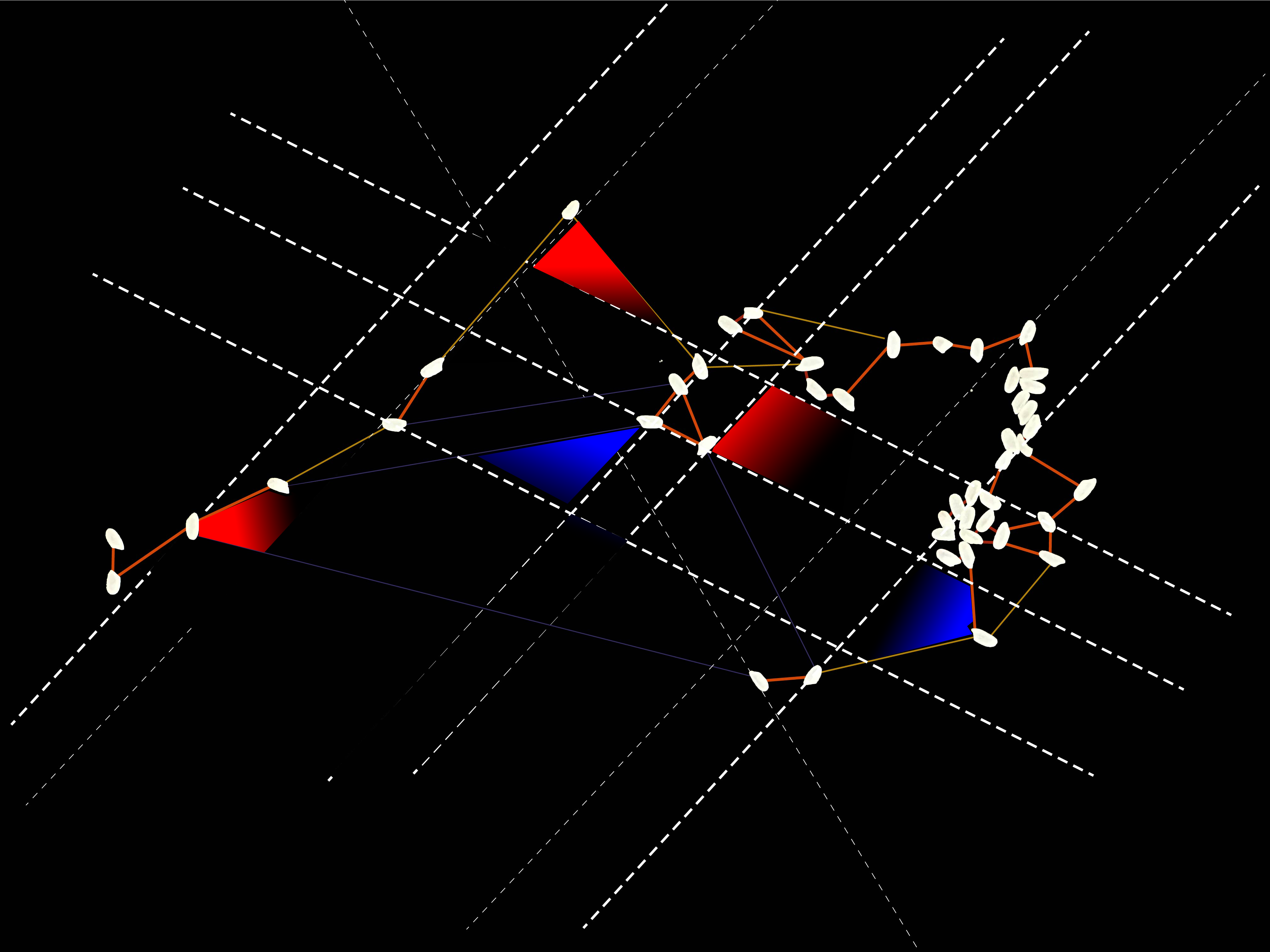 combination outcome