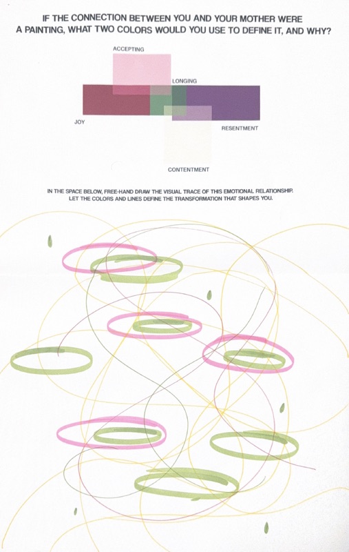 interactive part of the project that allows people to visualize and reflect on their own familial relationships