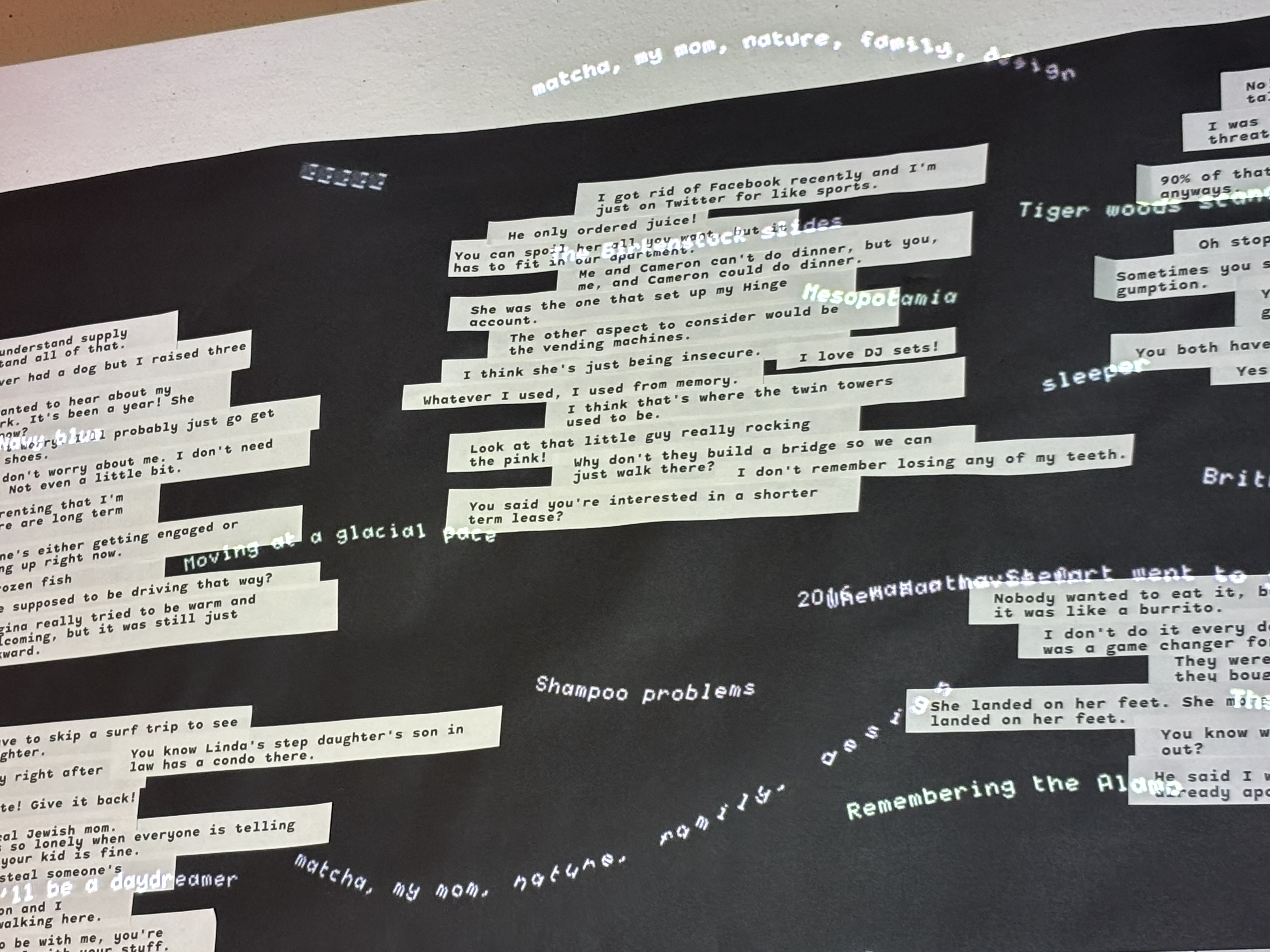 This is the mural itself, projecting each users responses to the prompt, over the data sculpture project in analog form.