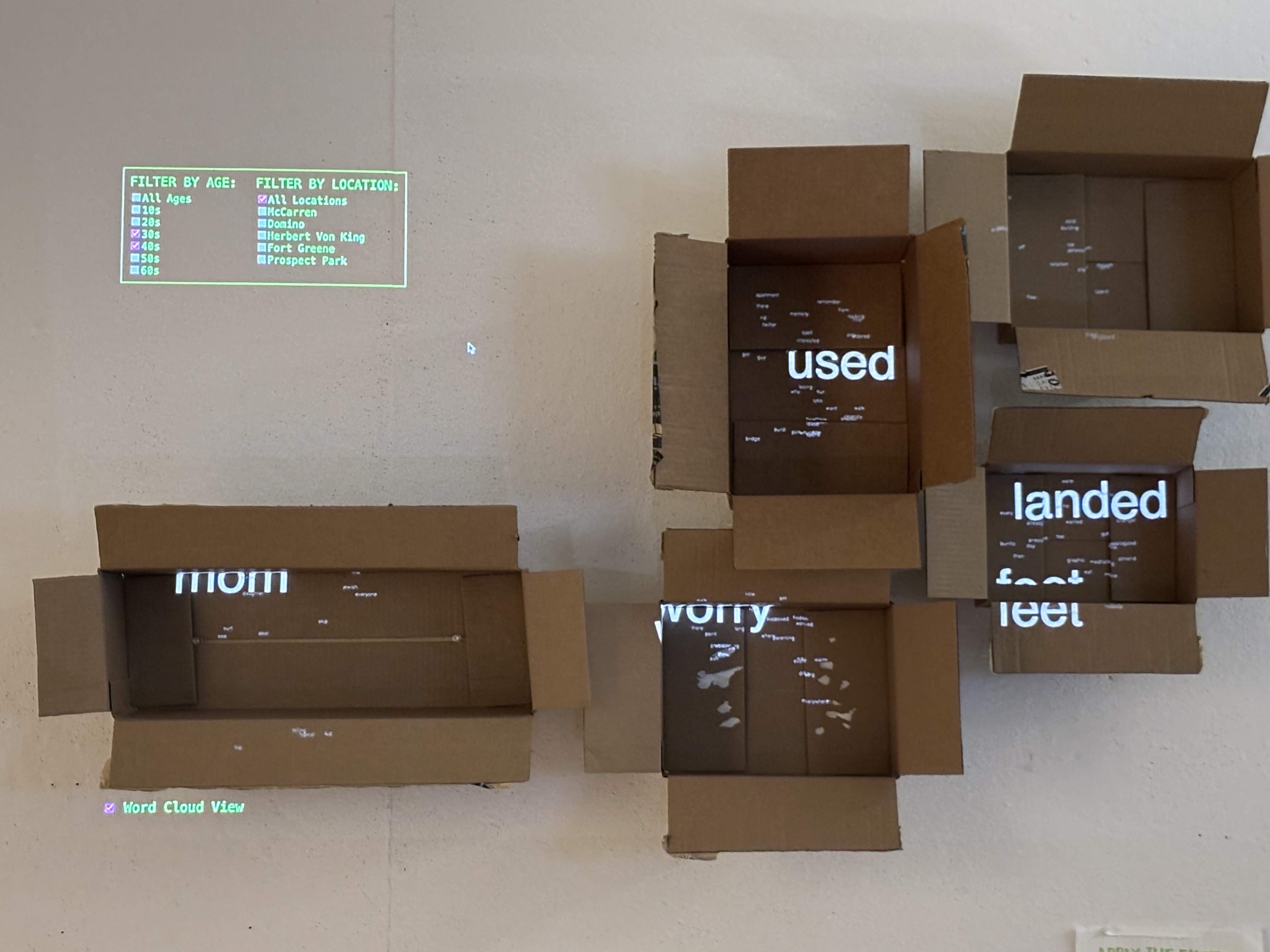 The word cloud mode.