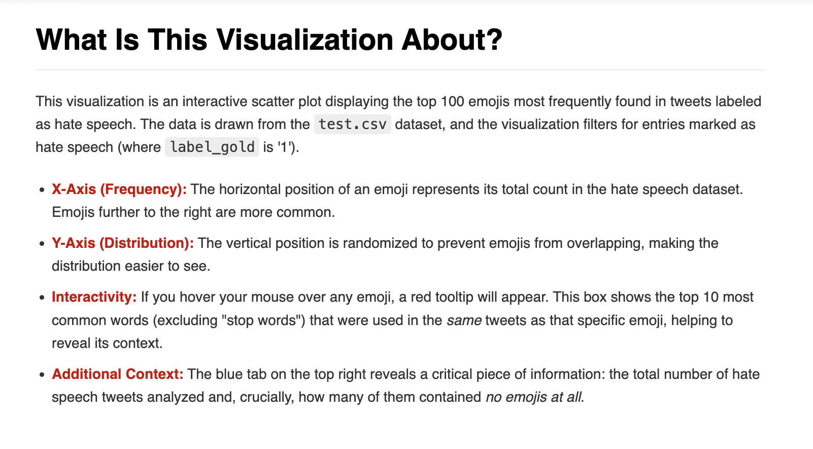 The above image outlines what exactly the visualisation is all about.