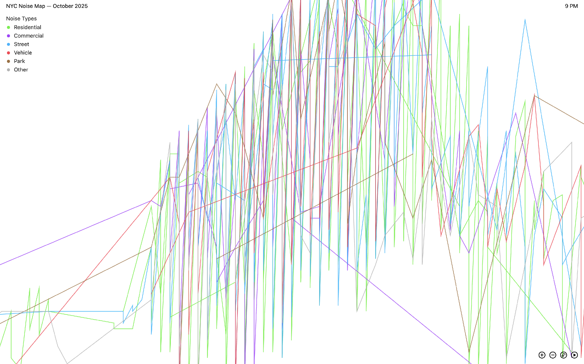 Screenshot from the Project Website