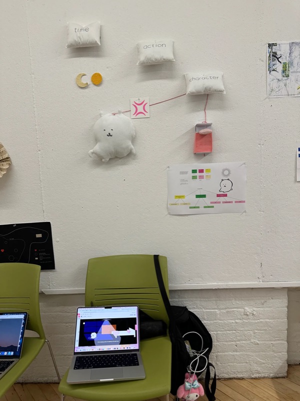 Actual photos of Project 1