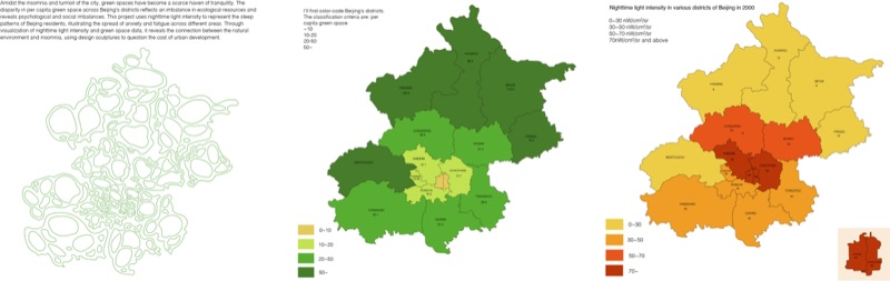 Color-coded map showing per capita green space and nighttime light data in Beijing in 2000 and 2020.