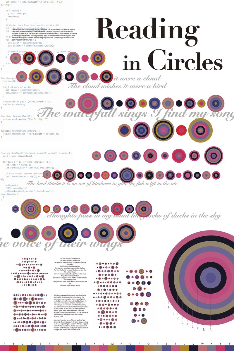 Each sentence can be translated into a unique visual composition through the same system. As the text changes, different patterns, rhythms, and forms emerge.