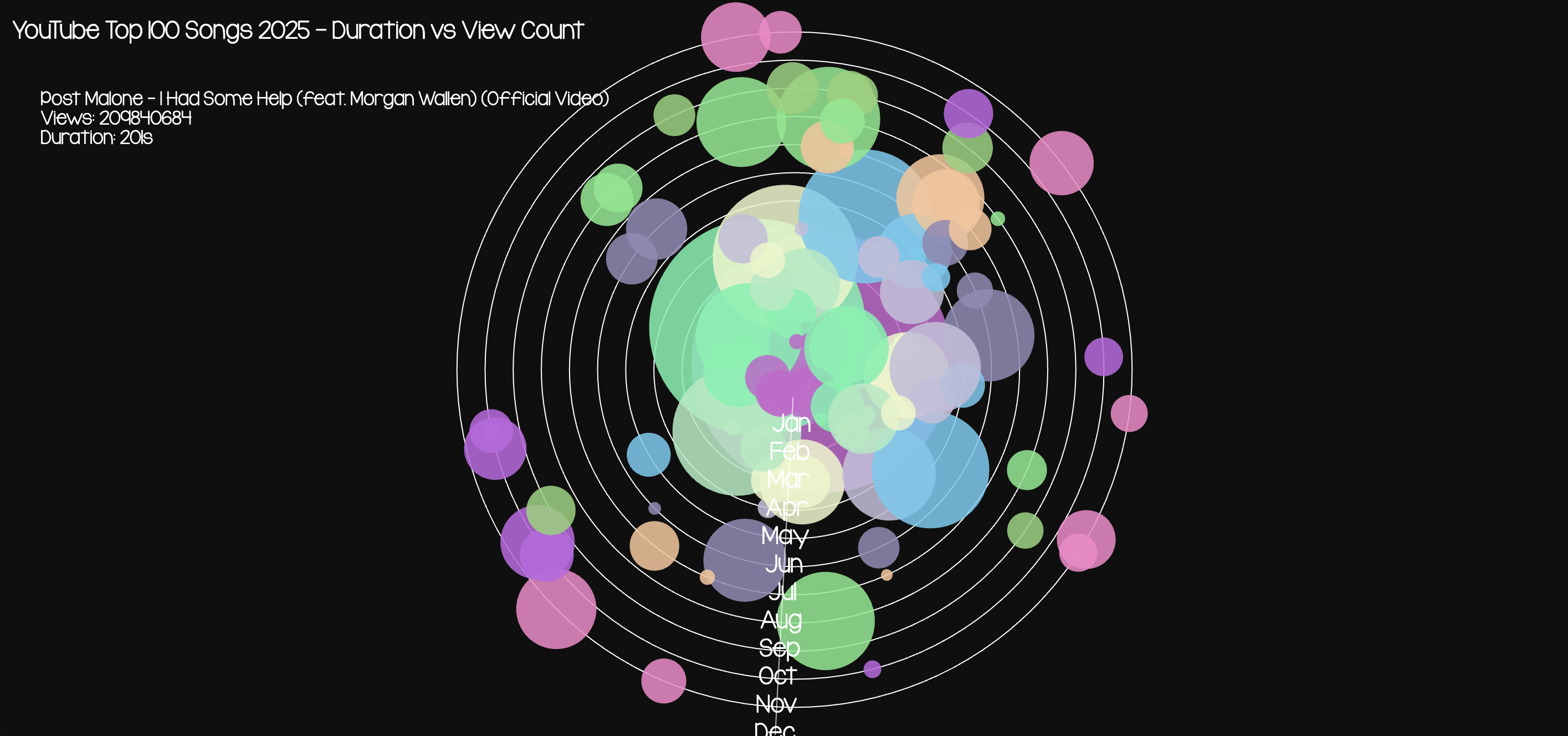 The static sample of the interactive web.